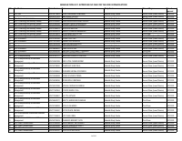 GRADUATION_LIST_APPROVED_SO_FAR_FOR_2023_CONVOCATION_12TH_unlocked.pdf